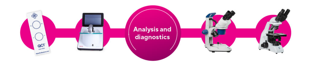 Sample analysis and clinical diagnostics